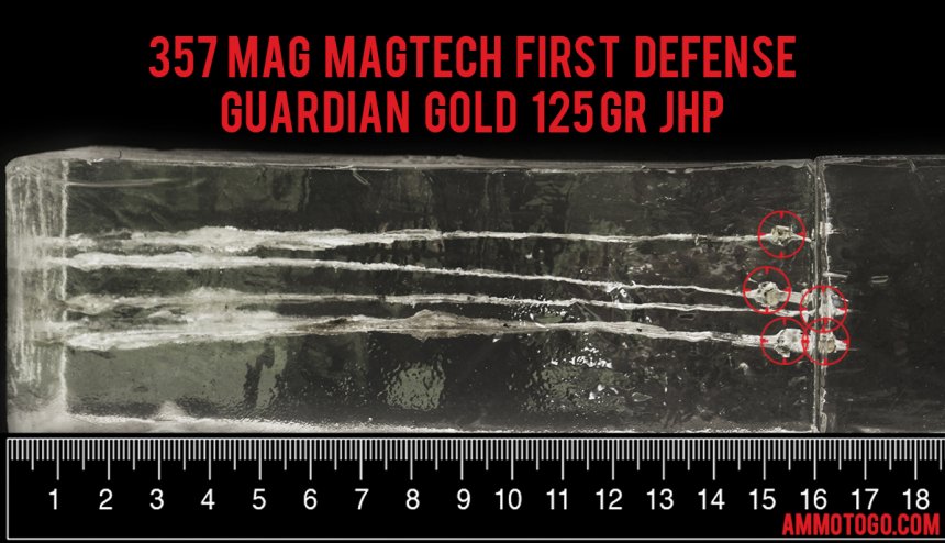 Gel test results for Magtech 125 Grain Jacketed Hollow-Point (JHP) ammo