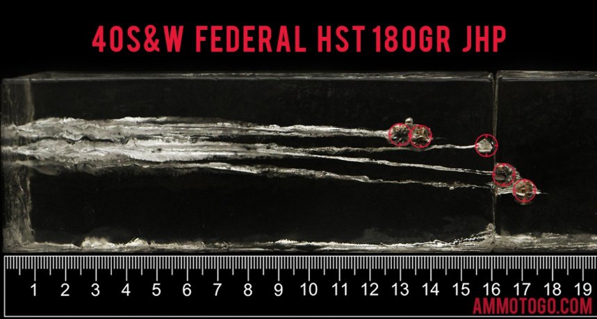20rds – 40 S&W Federal Personal Defense 180gr. HST Ammo fired into ballistic gelatin