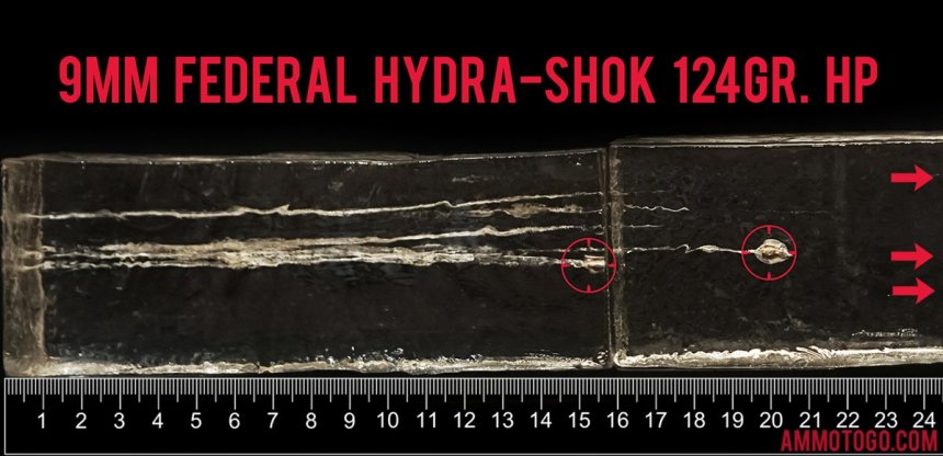 Gel test results for Federal Ammunition 124 Grain Jacketed Hollow-Point (JHP) ammo