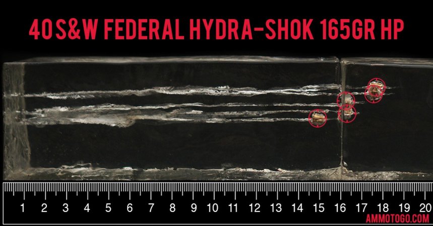 500rds – 40 S&W Federal Hydra-Shok 165 gr. JHP Ammo fired into ballistic gelatin