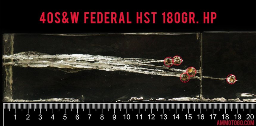 Gel test results for Federal Ammunition 180 Grain Jacketed Hollow-Point (JHP) ammo