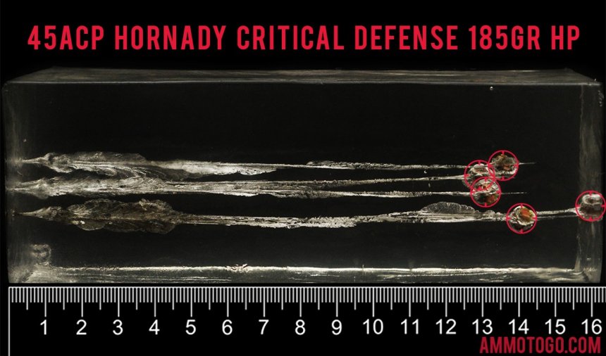 Gel test results for Hornady Ammunition 185 Grain Jacketed Hollow-Point (JHP) ammo
