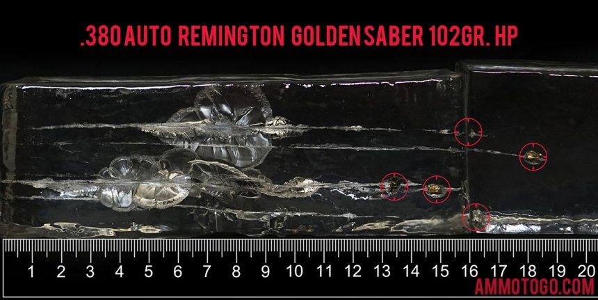 Gel test results for Remington Ammunition 102 Grain Jacketed Hollow-Point (JHP) ammo