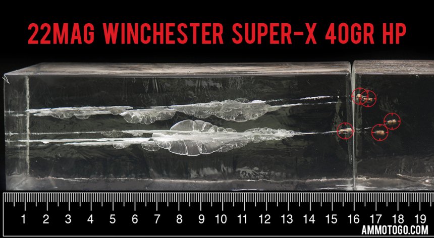 Gel test results for Winchester Ammunition 40 Grain Jacketed Hollow-Point (JHP) ammo