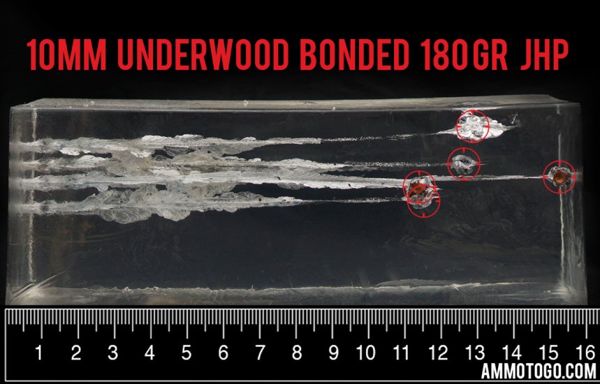 Gel test results for Underwood Ammo 180 Grain Jacketed Hollow-Point (JHP) ammo